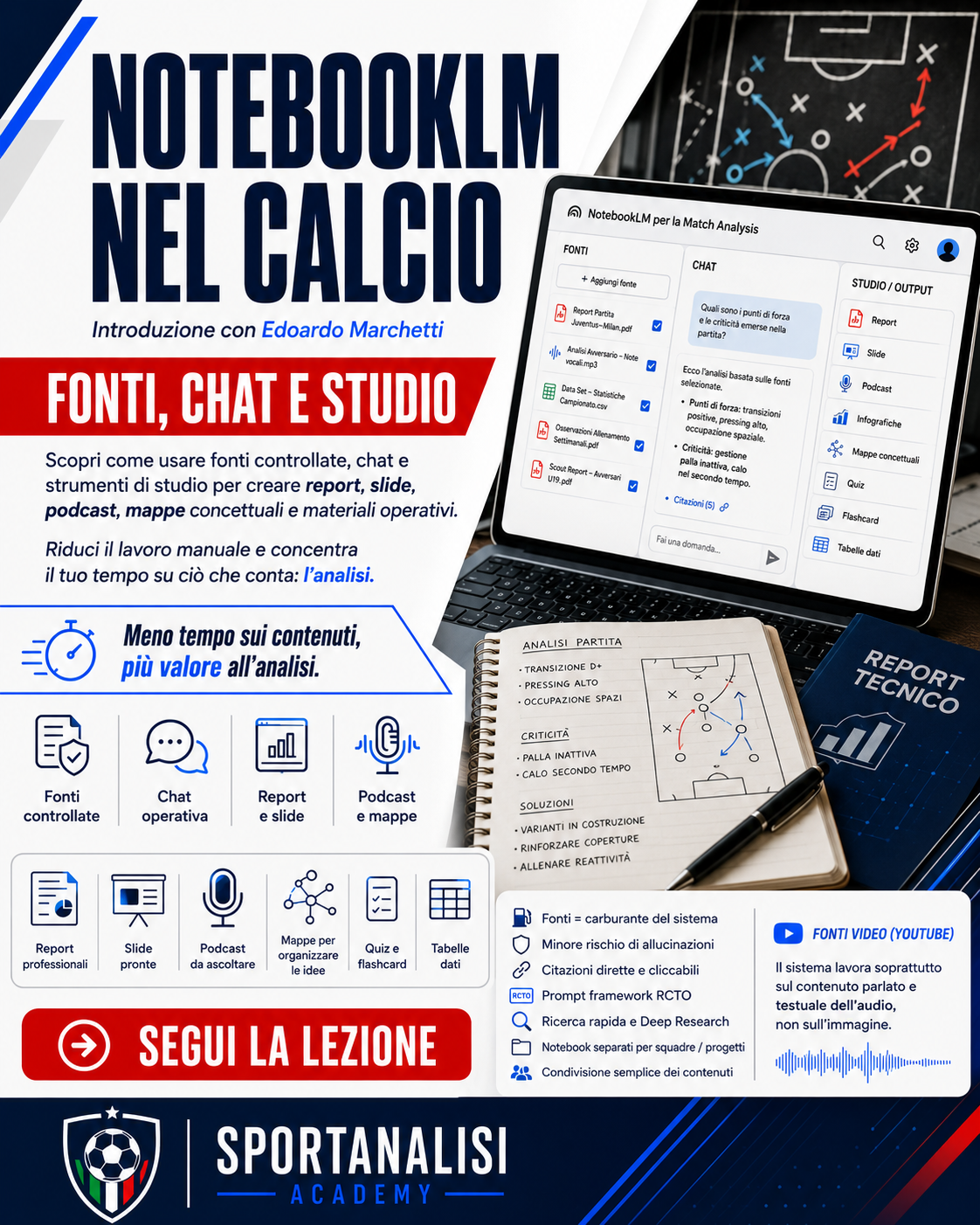 NotebookLM nel Calcio – L'intelligenza artificiale applicata al lavoro sul campo
